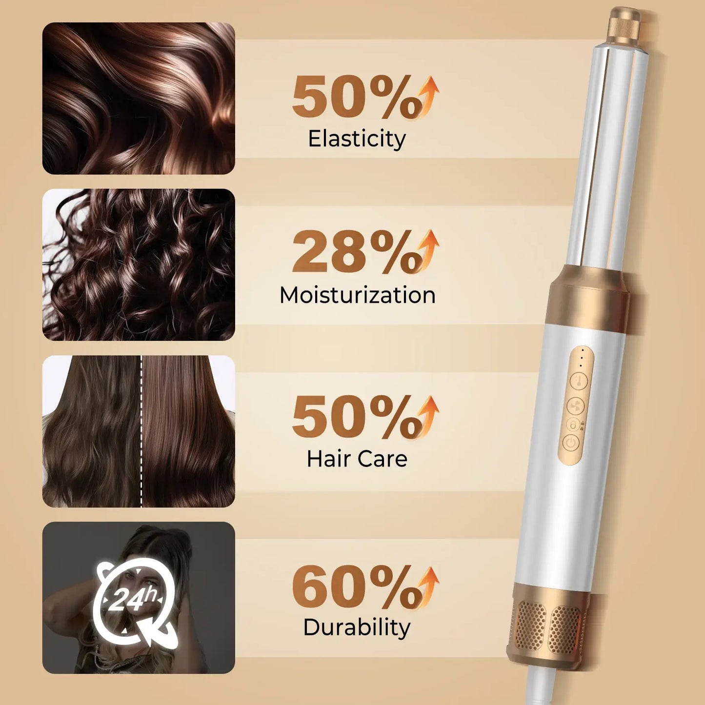NoraStyler 7 in 1 Deluxe