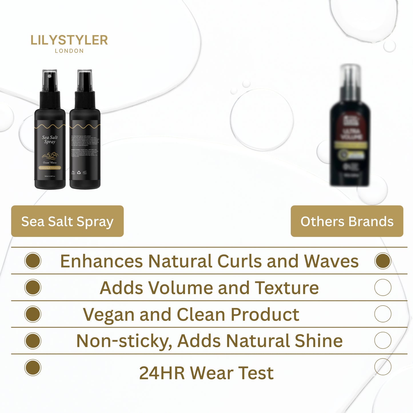 Pre-Curling - Sea Salt Spray